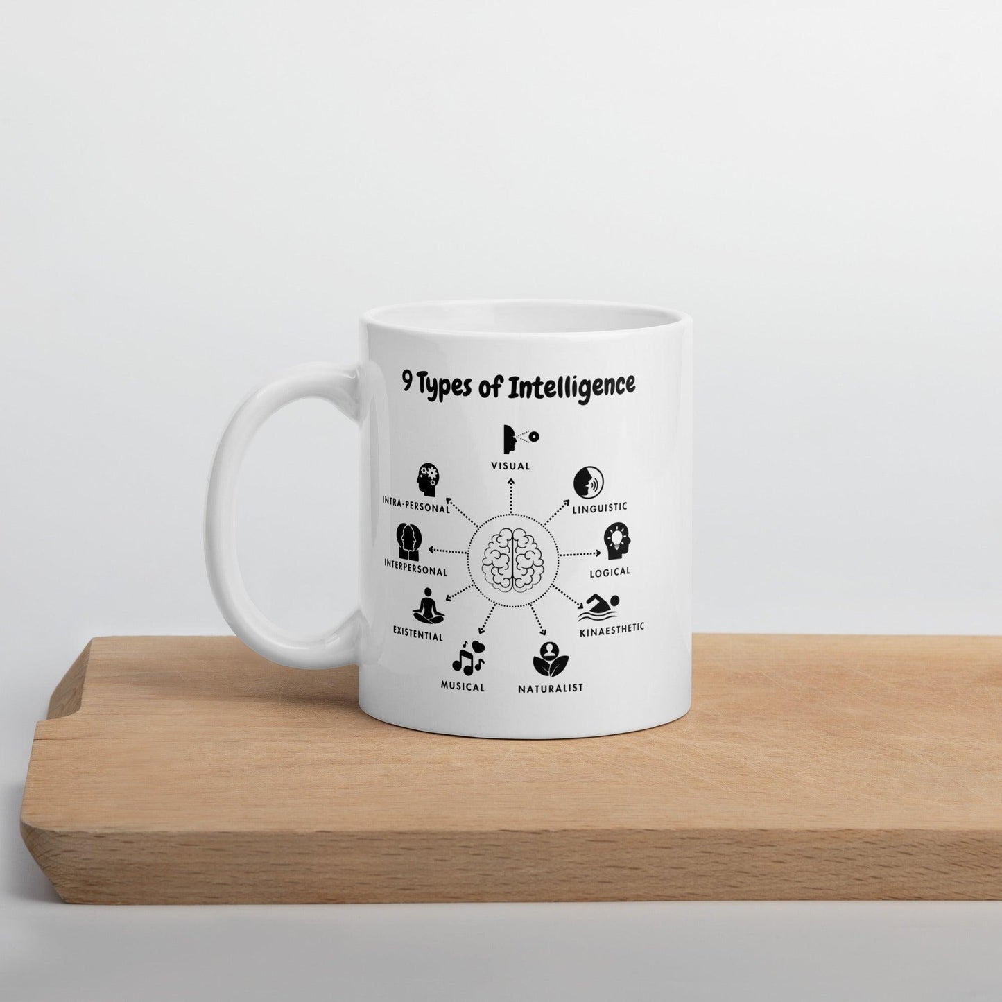 Intelligence Ceramic Mug