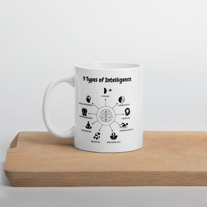 Intelligence Ceramic Mug