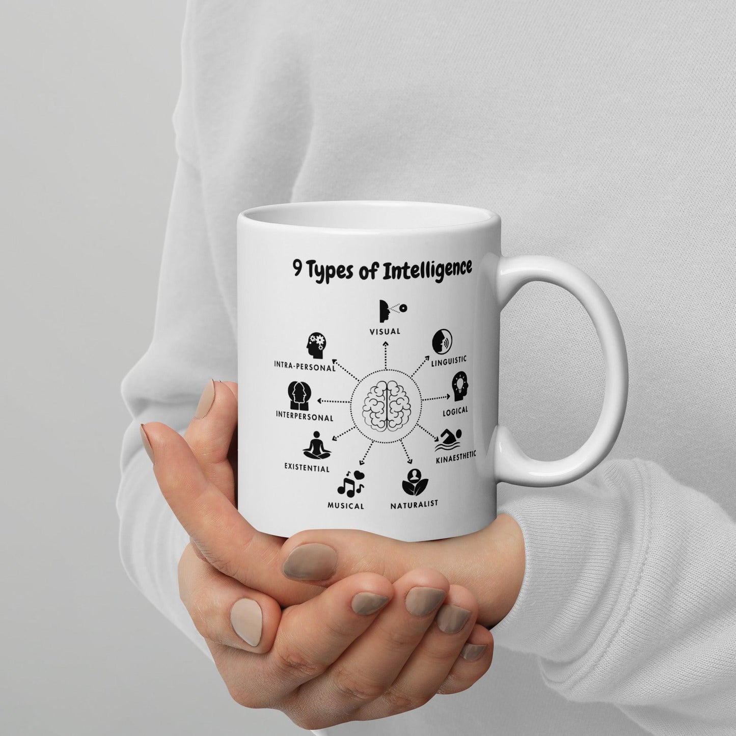 Intelligence Ceramic Mug