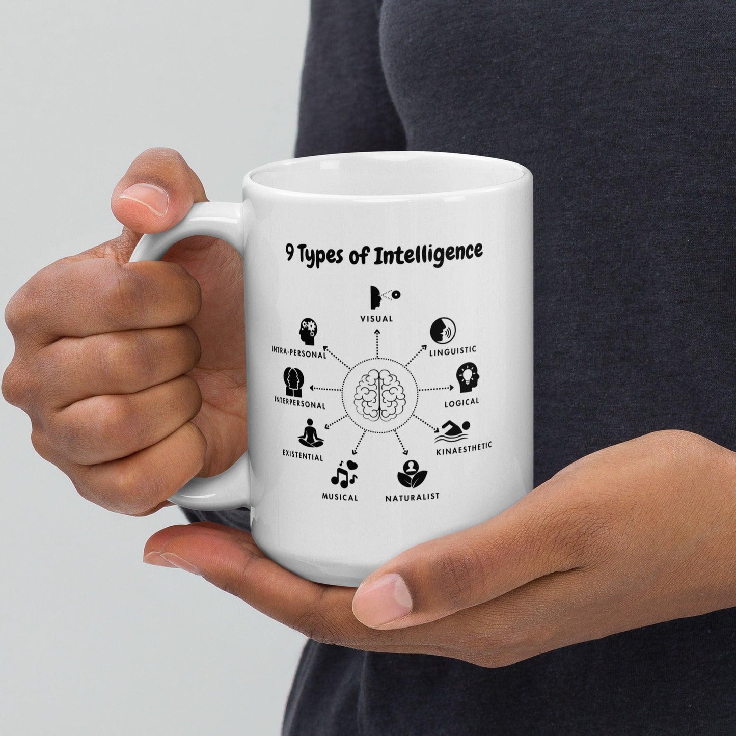 Intelligence Ceramic Mug