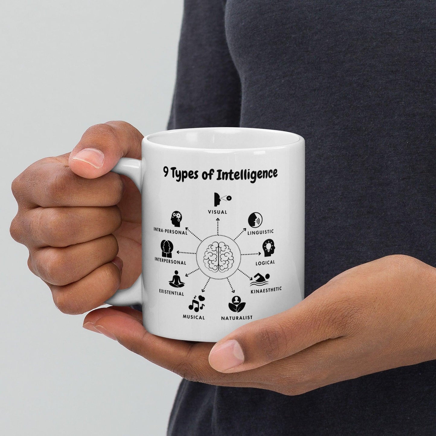 Intelligence Ceramic Mug