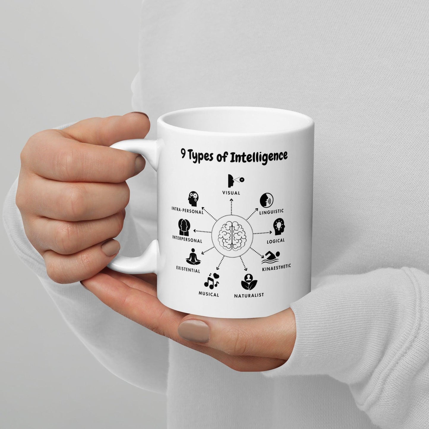 Intelligence Ceramic Mug