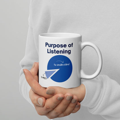 Effective Communication Ceramic Printed Mug