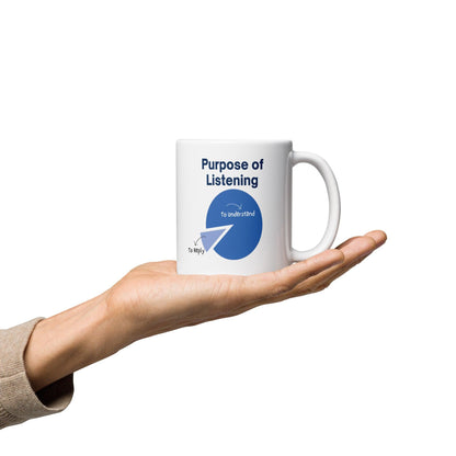 Effective Communication Ceramic Printed Mug