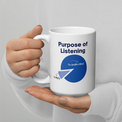Effective Communication Ceramic Printed Mug