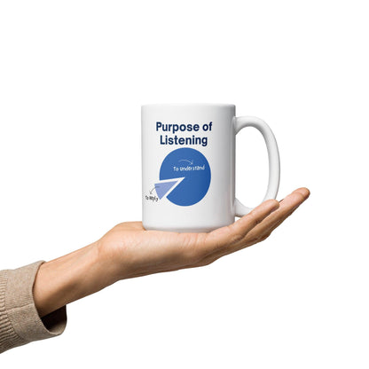 Effective Communication Ceramic Printed Mug