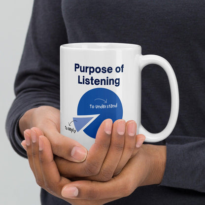Effective Communication Ceramic Printed Mug