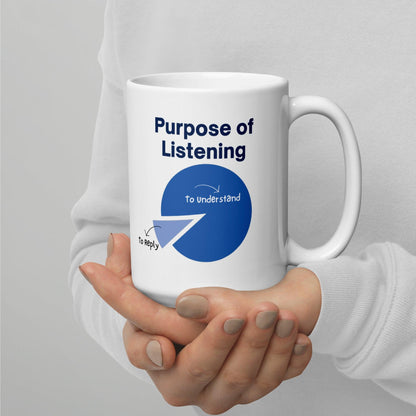 Effective Communication Ceramic Printed Mug