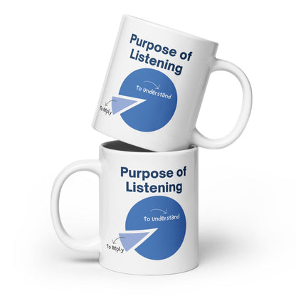 Effective Communication Ceramic Printed Mug