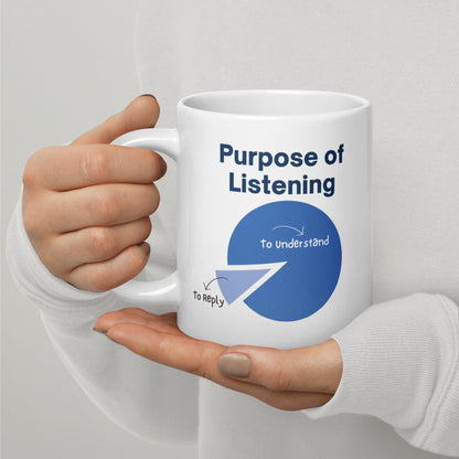 Effective Communication Ceramic Printed Mug