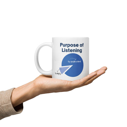 Effective Communication Ceramic Printed Mug