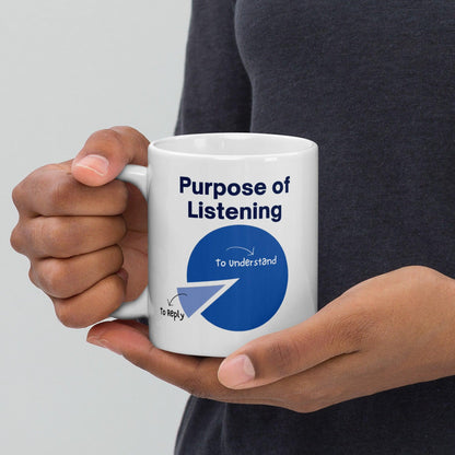 Effective Communication Ceramic Printed Mug