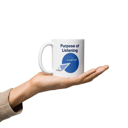 Effective Communication Ceramic Printed Mug