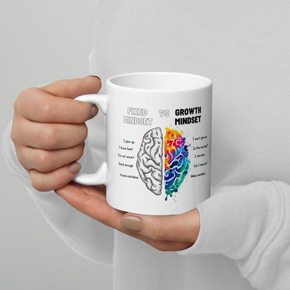 Fixed Mindset Vs Growth Mindset Glossy Printed Mug