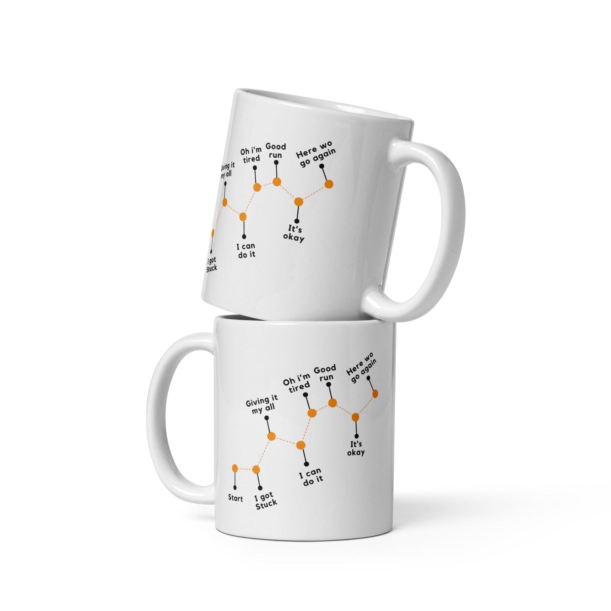 Growth Isnt A Straight Line Printed Mug - Inspire Cups