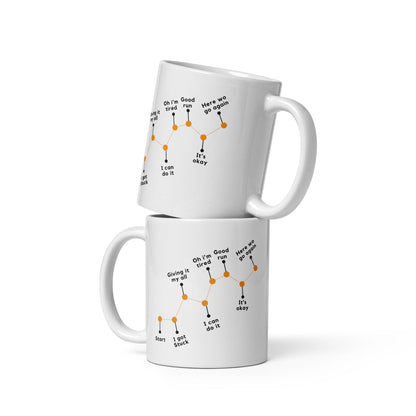 Growth Isnt A Straight Line Printed Mug - Inspire Cups