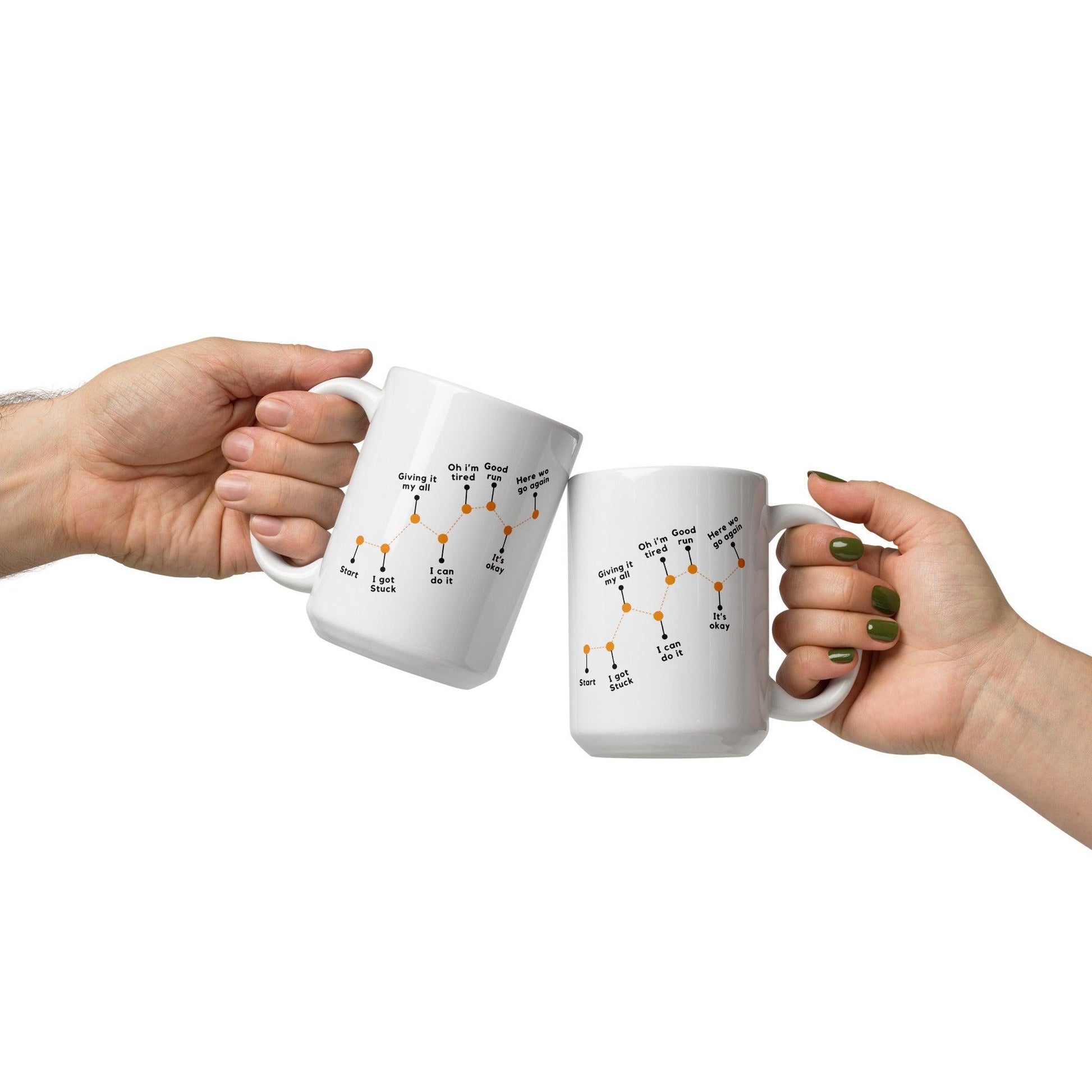 Growth Isnt A Straight Line Printed Mug - Inspire Cups