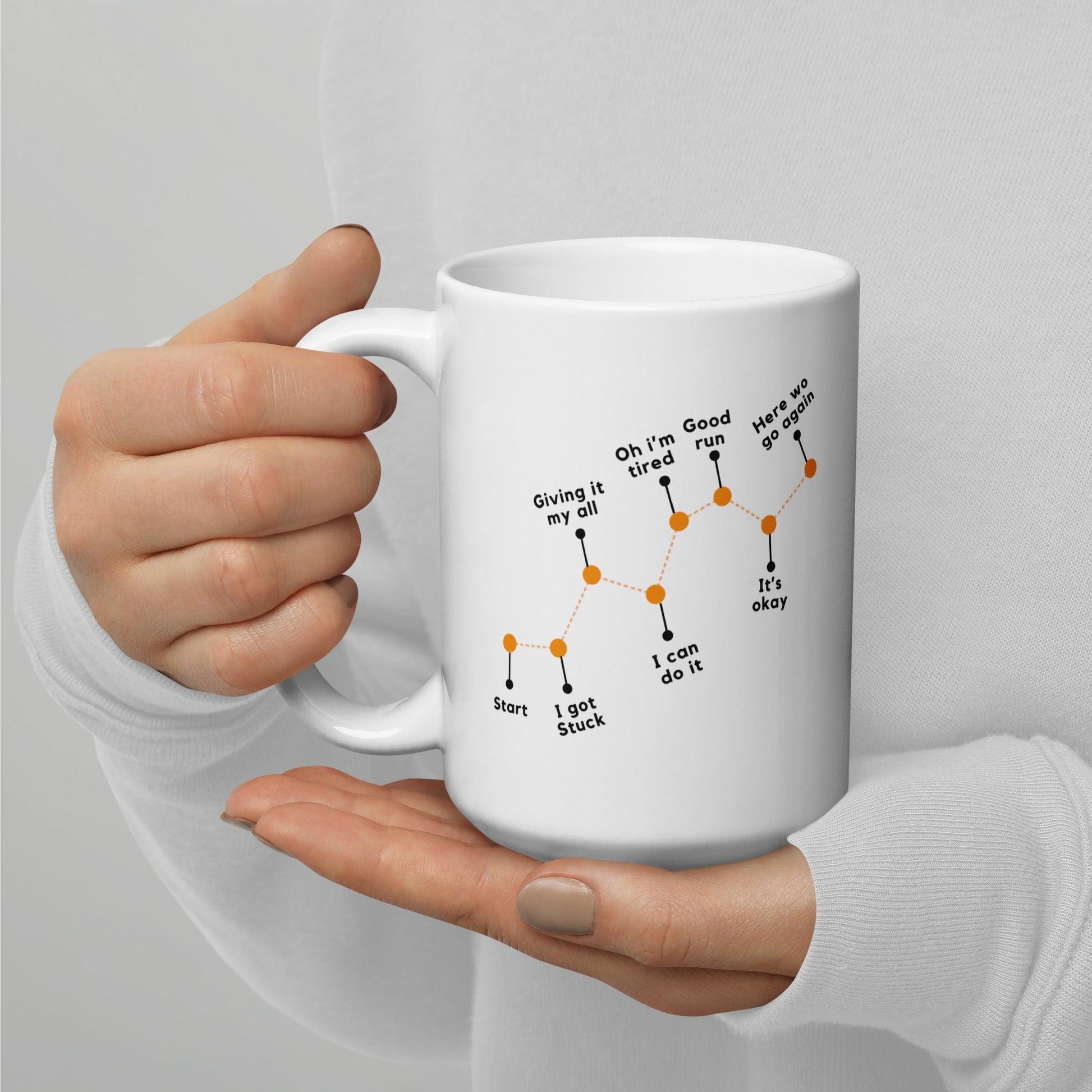 Growth Isnt A Straight Line Printed Mug - Inspire Cups