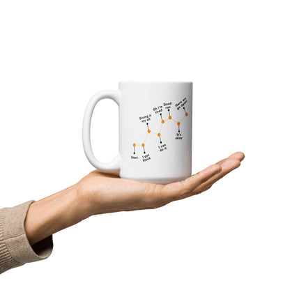 Growth Isnt A Straight Line Printed Mug - Inspire Cups