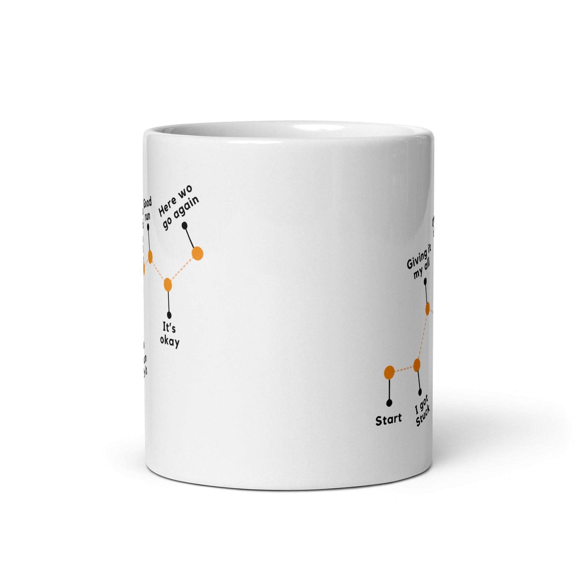 Growth Isnt A Straight Line Printed Mug - Inspire Cups