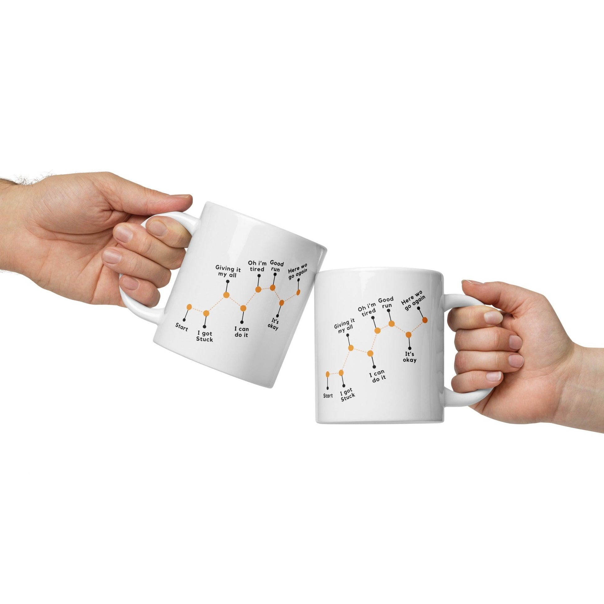 Growth Isnt A Straight Line Printed Mug - Inspire Cups