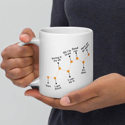 Growth Isnt A Straight Line Printed Mug - Inspire Cups