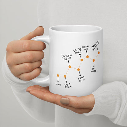 Growth Isnt A Straight Line Printed Mug - Inspire Cups
