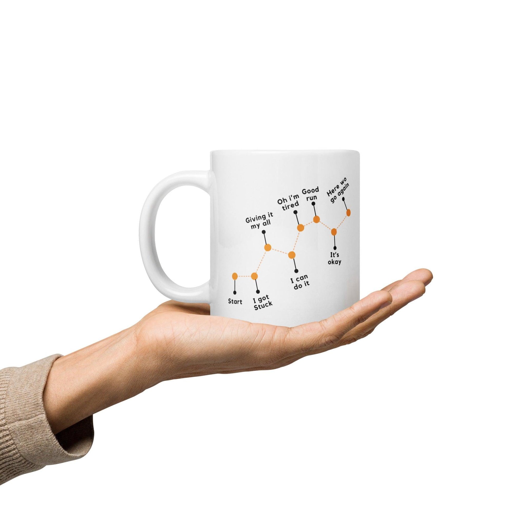 Growth Isnt A Straight Line Printed Mug - Inspire Cups