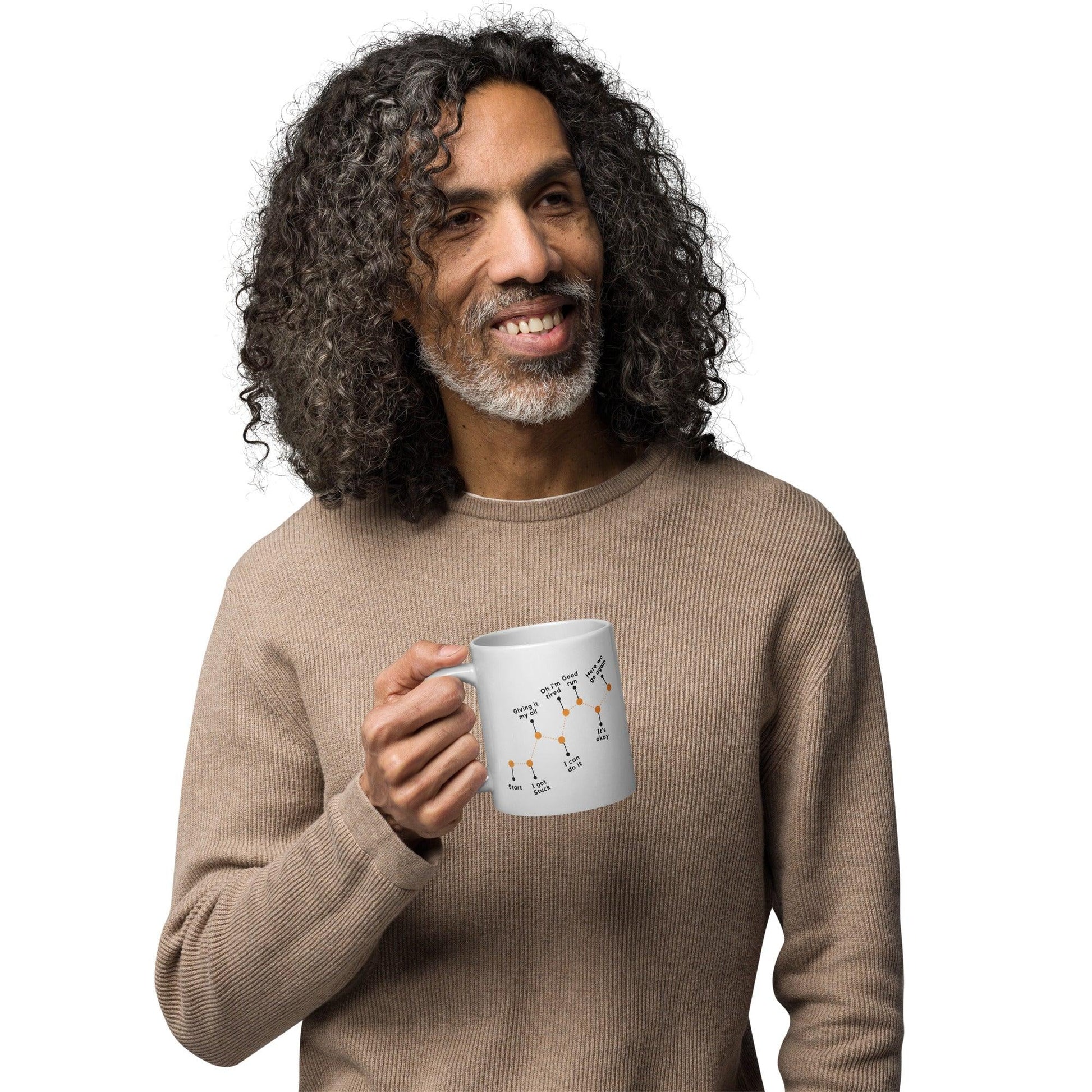 Growth Isnt A Straight Line Printed Mug - Inspire Cups