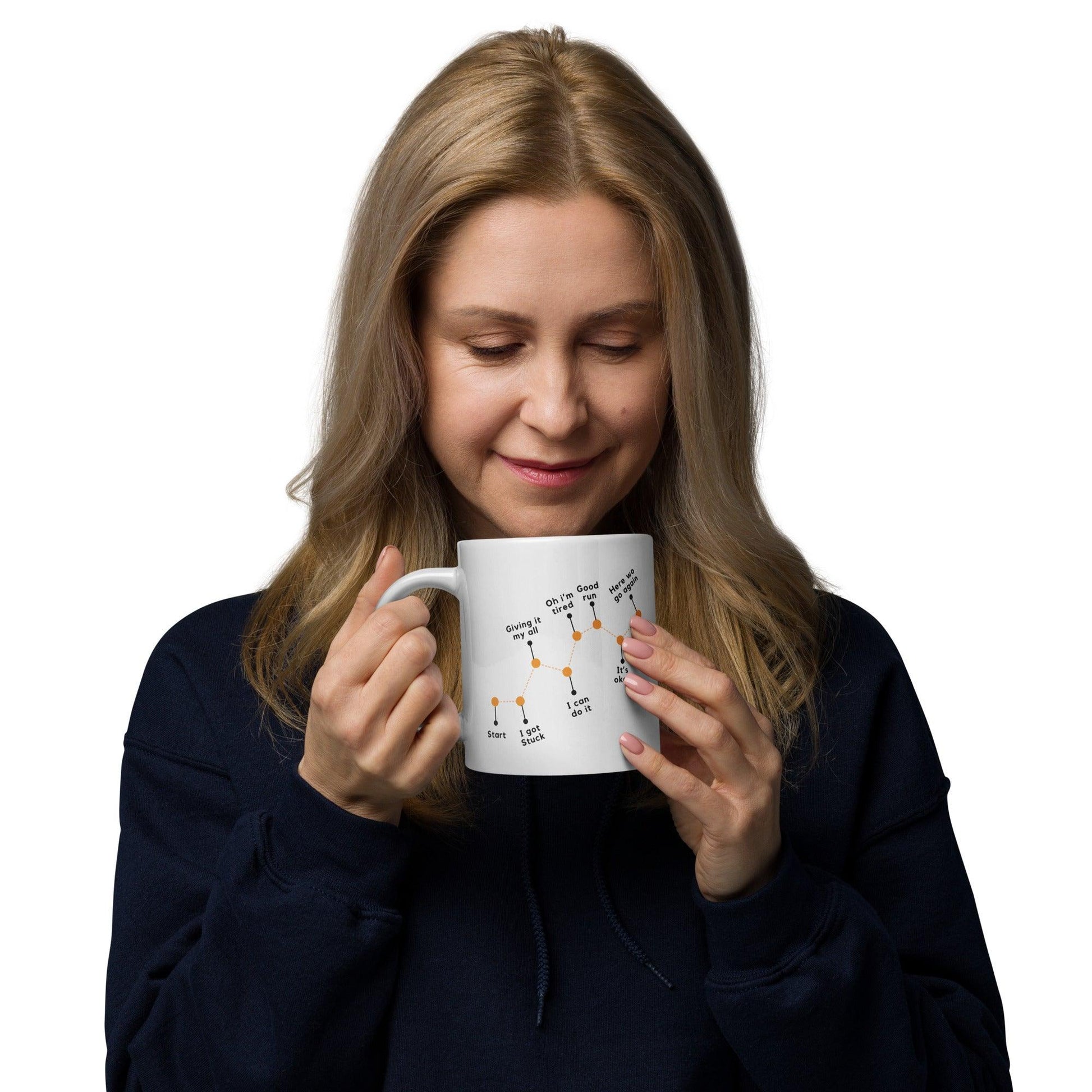 Growth Isnt A Straight Line Printed Mug - Inspire Cups
