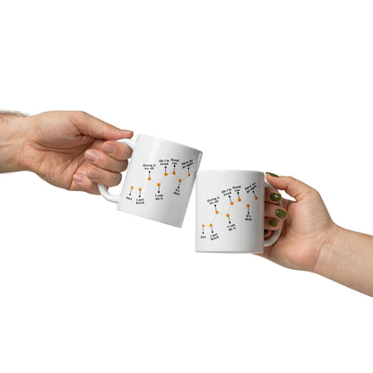 Growth Isnt A Straight Line Printed Mug - Inspire Cups