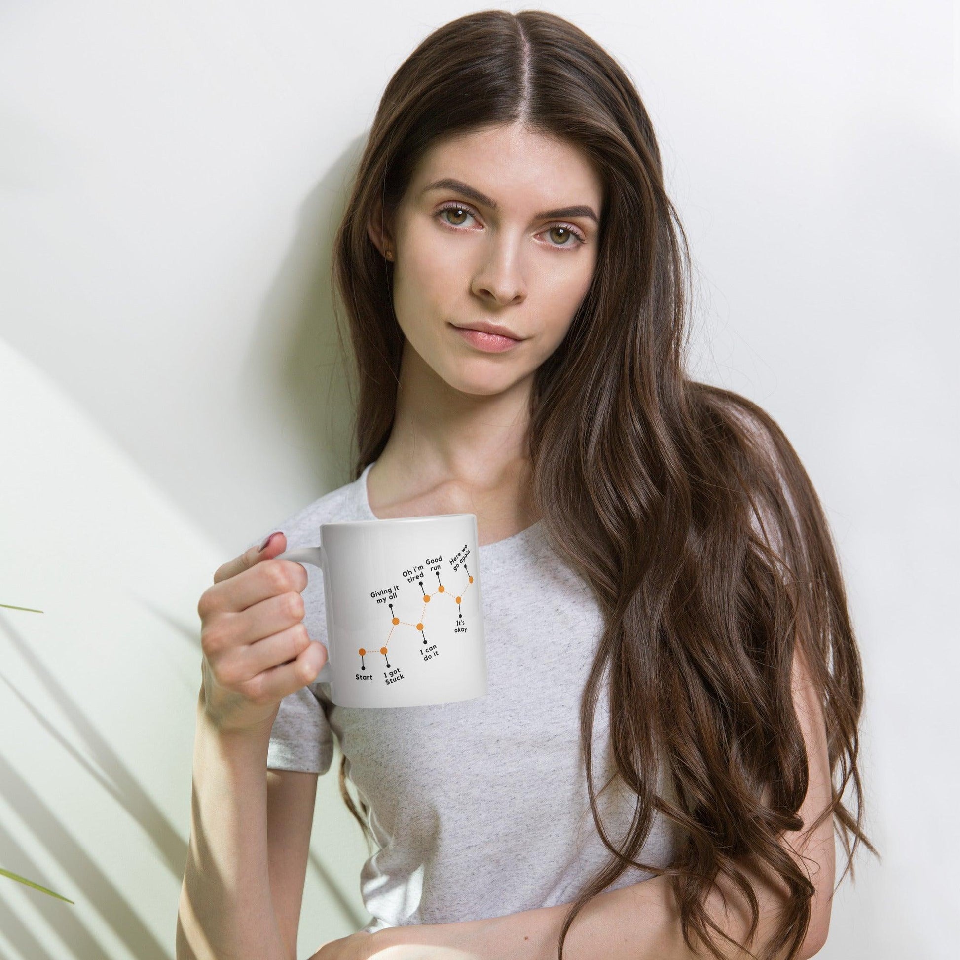 Growth Isnt A Straight Line Printed Mug - Inspire Cups