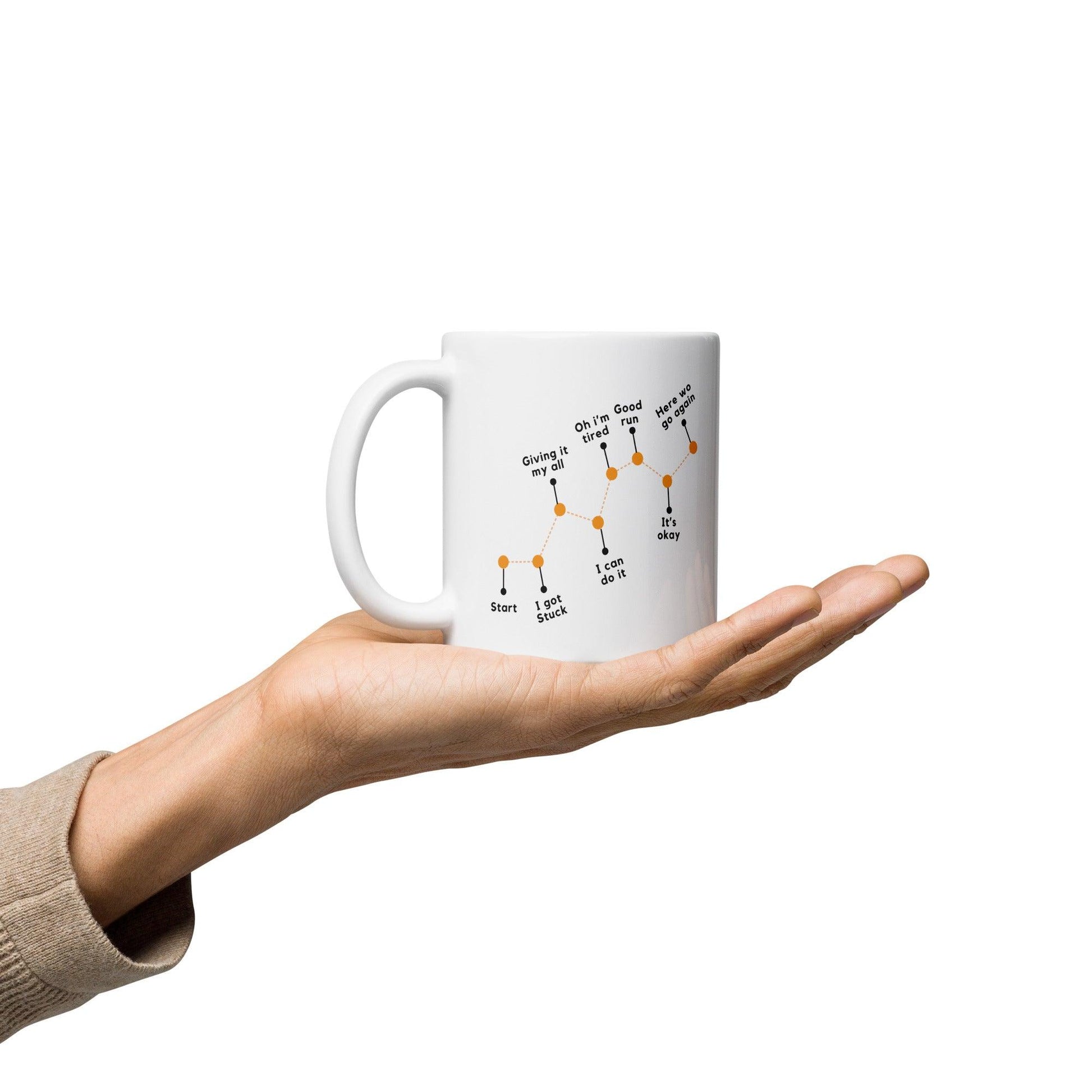 Growth Isnt A Straight Line Printed Mug - Inspire Cups