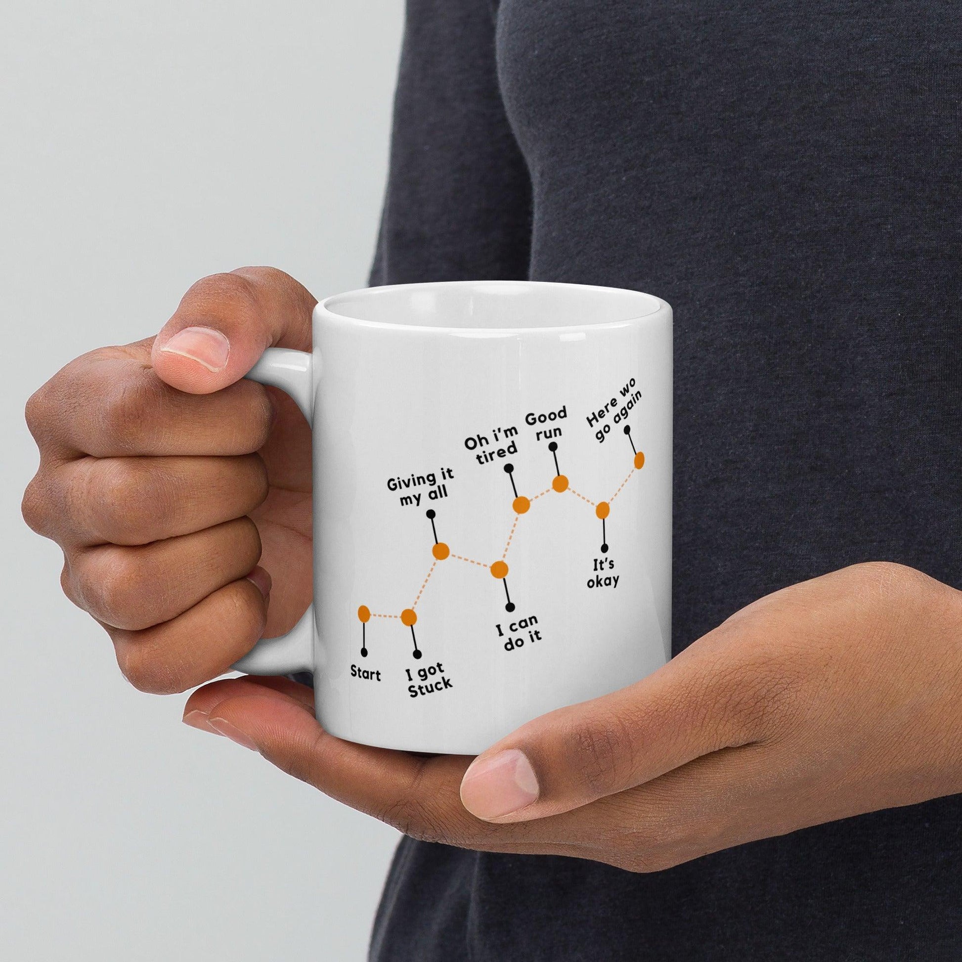 Growth Isnt A Straight Line Printed Mug - Inspire Cups