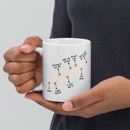Growth Isnt A Straight Line Printed Mug - Inspire Cups