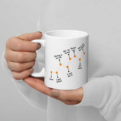 Growth Isnt A Straight Line Printed Mug - Inspire Cups