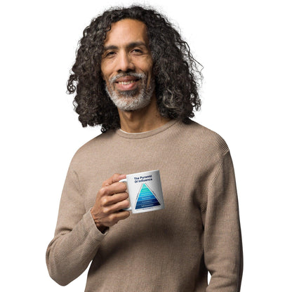 Leadership Essentials Pyramid Ceramic Mug