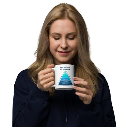 Leadership Essentials Pyramid Ceramic Mug