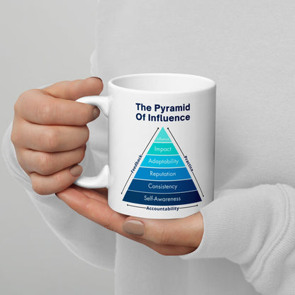 Leadership Essentials Pyramid Ceramic Mug