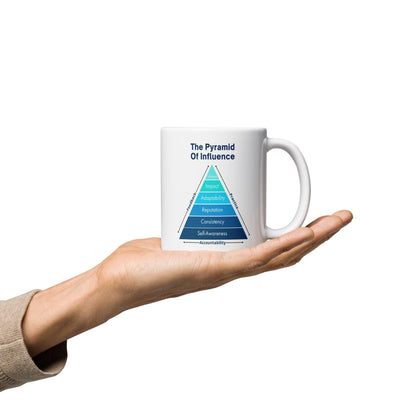 Leadership Essentials Pyramid Ceramic Mug
