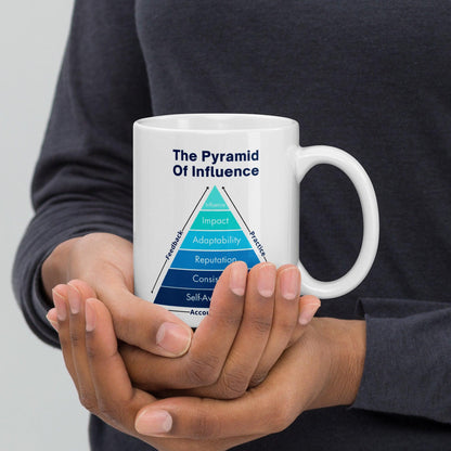 Leadership Essentials Pyramid Ceramic Mug