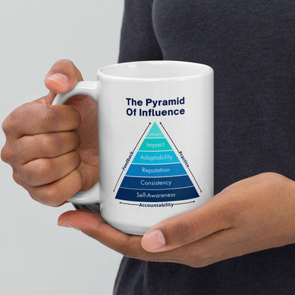 Leadership Essentials Pyramid Ceramic Mug