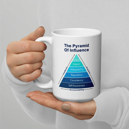 Leadership Essentials Pyramid Ceramic Mug