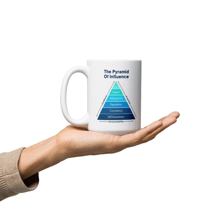 Leadership Essentials Pyramid Ceramic Mug