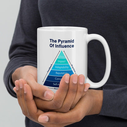 Leadership Essentials Pyramid Ceramic Mug