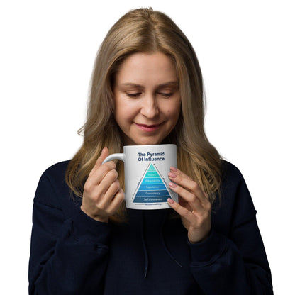 Leadership Essentials Pyramid Ceramic Mug