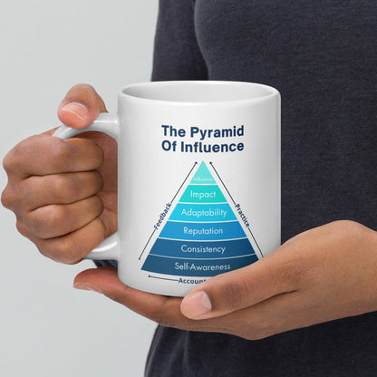Leadership Essentials Pyramid Ceramic Mug