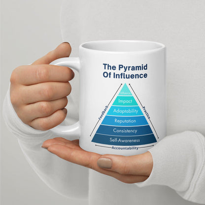 Leadership Essentials Pyramid Ceramic Mug