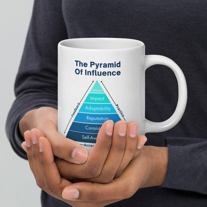 Leadership Essentials Pyramid Ceramic Mug