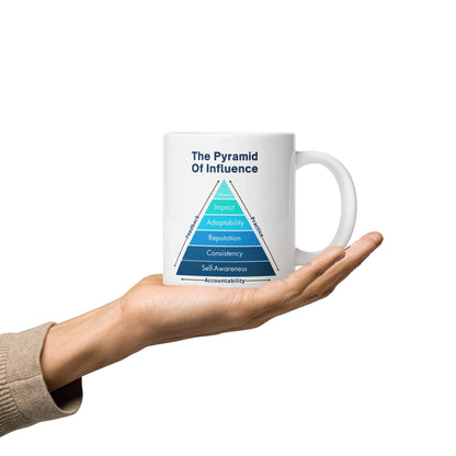 Leadership Essentials Pyramid Ceramic Mug